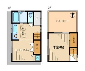 中野坂上駅 徒歩9分の物件間取画像